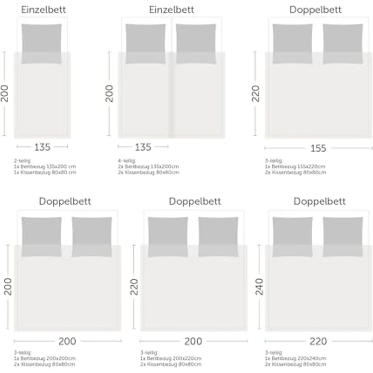 Blumtal Bettwäsche 140x200 cm + Kissenbezug 80x80 cm - Oeko-TEX zertifizierte Mikrofaser Bettwäsche 140x200 - Schwarze Bettwäsche weich - Deckenbezug 140x200 + 80x80 Kissenbezug - Schwarze Bettwäsche – Bild 3