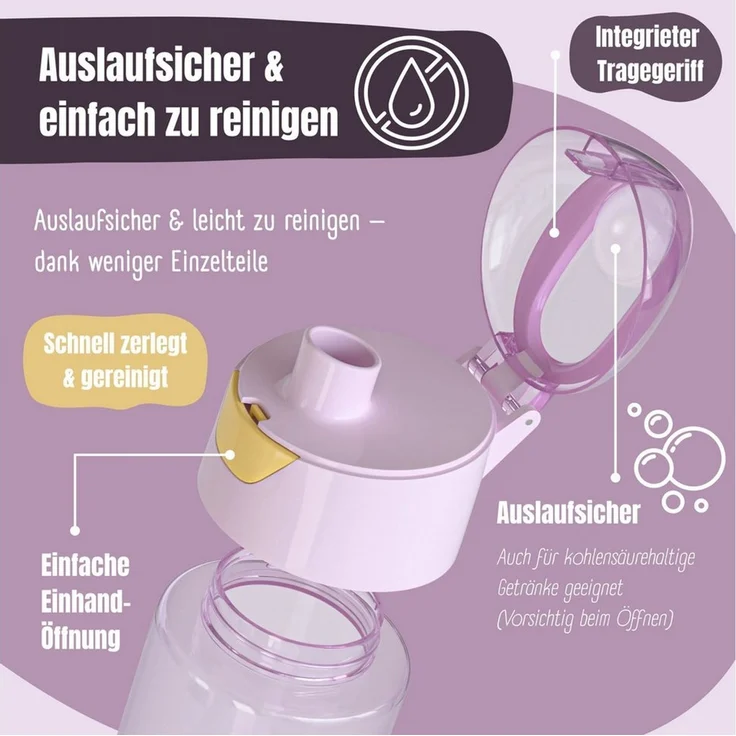 BEARFOOT Trinkflasche Trinkflasche Kinder, leichte Wasserflasche - Einhorn – Bild 4