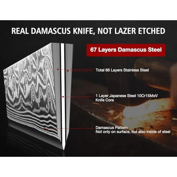 SHAN ZU Allzweckmesser 15cm, Damast Küchenmesser, Japanisches Kochmesser mit scharfer Klinge aus 67 Lagen Kohlenstoffstahl und G10-Griff - PRO Series – Bild 4
