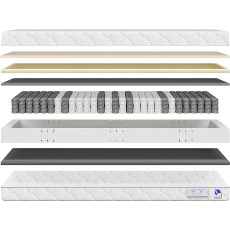 Taschenfederkernmatratze orthopädische 7-Zonen, zwei unterschiedlich feste Liegeseiten, TULENA, (Öko-Tex Zertifiziert), Wendematratze, Größe: 80 x 190 cm, H1 + H2 Basic – Bild 6