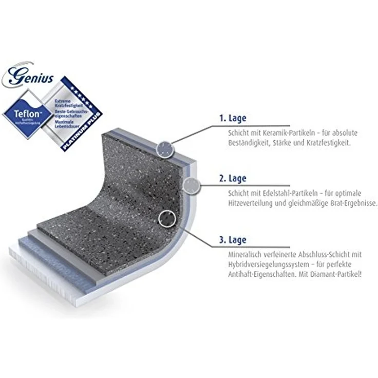 Genius - Bonafit Diamant Edition Pfannen-Set beschichtet 7-tlg. Induktion 24540 – Bild 2