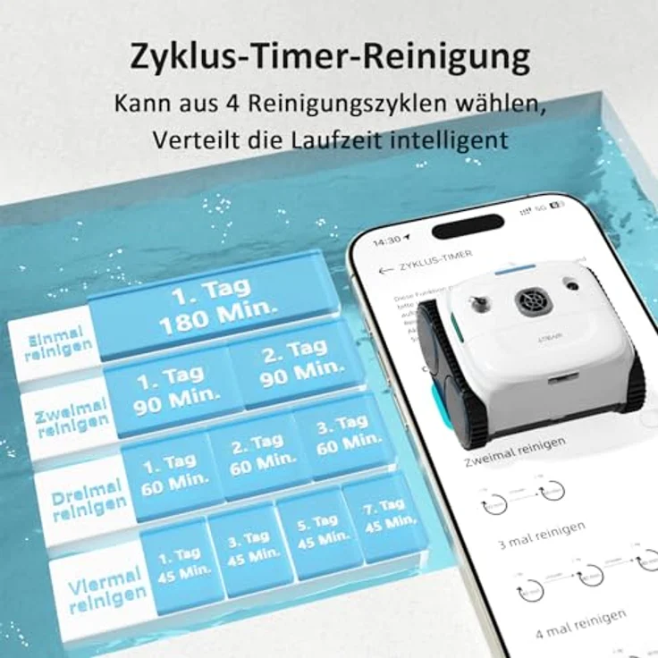 WYBOT C2 Vision, Kabelloser Poolroboter mit KI-Kamera, Zweischicht-Filterung und leistungsstarker Absaugung, für Eingelassene Pools bis zu 180㎡ (Weiß Grün) – Bild 5