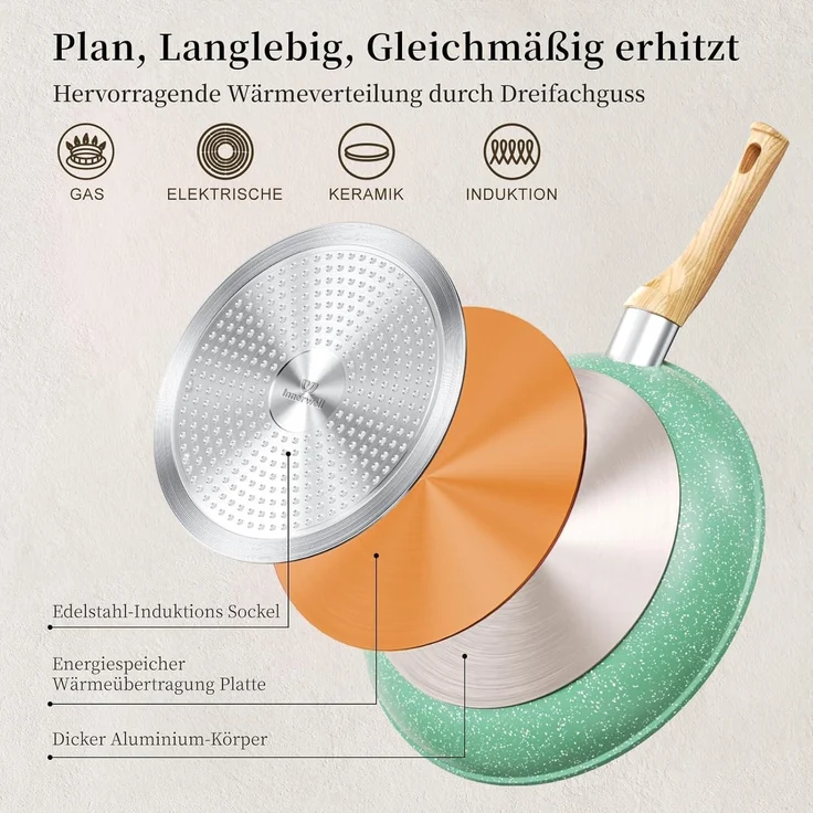Antihaft Bratpfanne 28cm Granitbeschichtung Induktion Pfanne Grün – Bild 3
