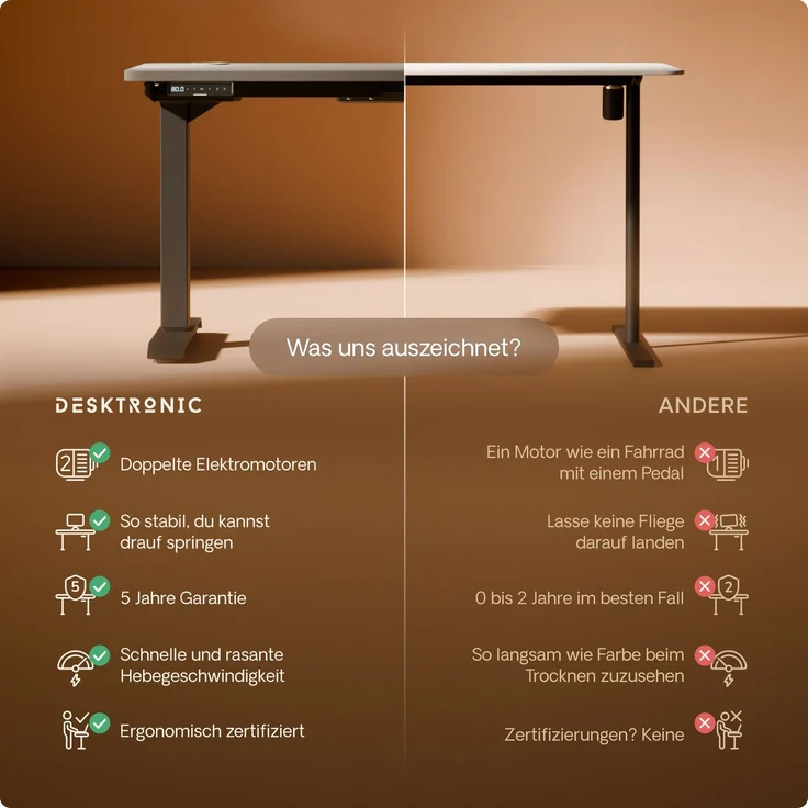 Desktronic HomePro Elektrisch höhenverstellbarer Schreibtisch 160x80cm Schwarz/Grau mit Memory-Funktion, Anti-Kollisions Technologie, USB-A und USB-C-Ladeanschlüssen – Bild 5