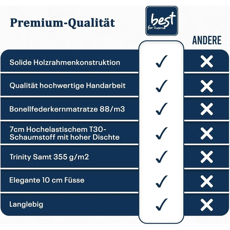 Best for Home Boxspringbett mit Bettkasten Trinity K-10 Bonellfederkern inkl. 7 cm Topper (Bonell-Matratze, gepolstertes Kopfteil, Doppelbett versch. Größen, 140x200 160x200 180x200 200x200 cm), Handwerksqualität, TOP Preis-Leistungs-Verhältnis – Bild 7