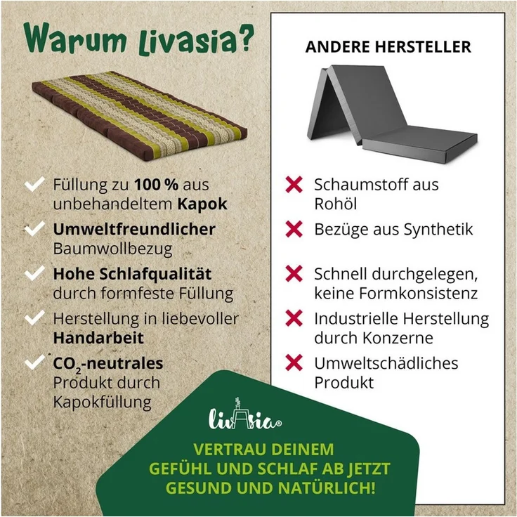 Klappmatratze Faltmatratze 80 cm (Classic) - 200x80x8cm, livasia, 8 cm hoch, Kapok, vegan, handgefertigt – Bild 3