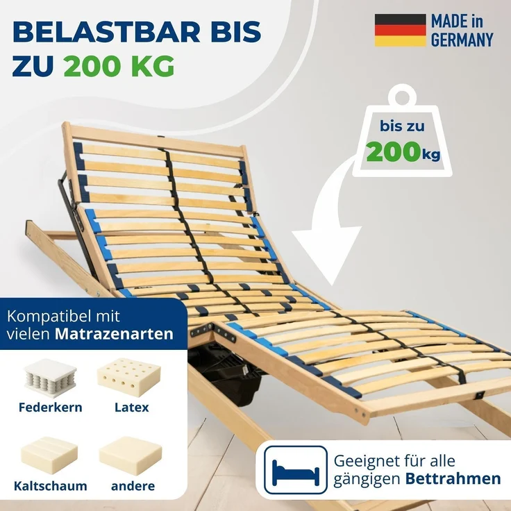 Reha-Schlafwelt elektrischer 7-Zonen Lattenrost 140×200 cm, HARMONYFLEX, mit Motor Kopf- Fußteil verstellbar, komplett montiert – Bild 5