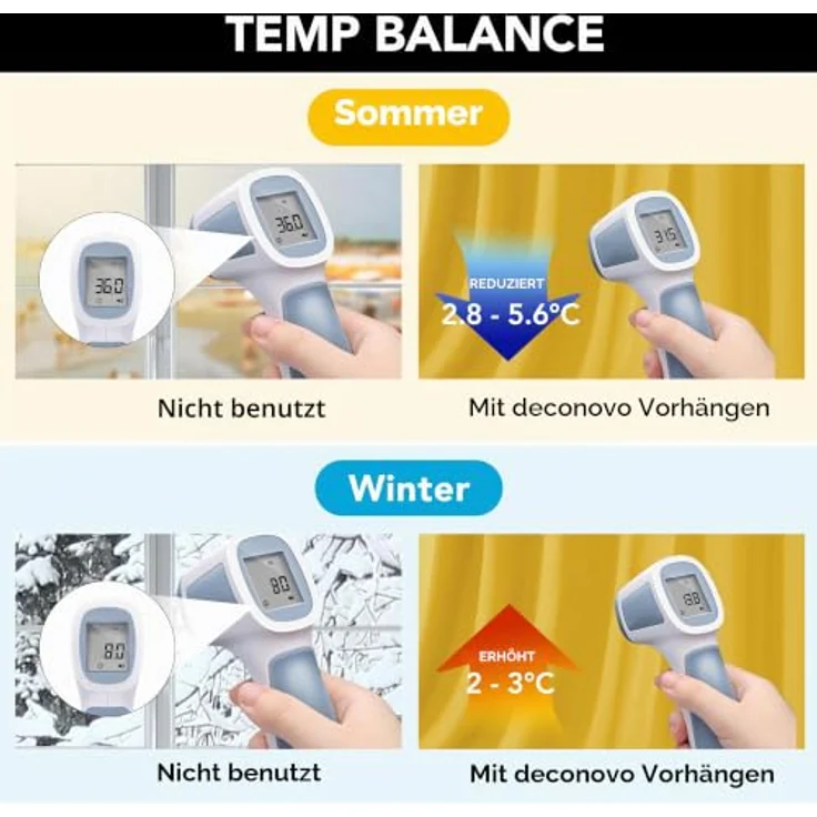 Deconovo Blickdichte Gardinen Ösenvorhang Vorhänge Thermovorhang Wohnzimmer, 242x132cm(HöhexBreite), Senfgelb, 2er Set – Bild 8