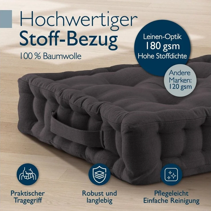 Beautissu Stuhlkissen 4er Set Bodenkissen Sitzkissen Mila, 40x40cm, Anthrazit, Matratzenkissen 10cm, 100% Baumwolle Stuhlkissen Indoor & Outdoor – Bild 3
