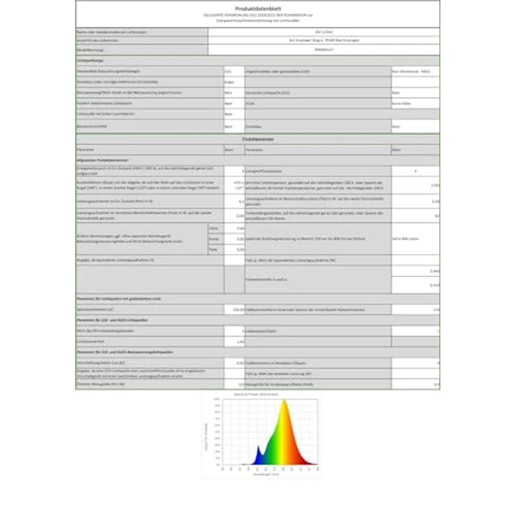 SSC-LUXon LED Einbaustrahler RF-2 runder Einbauspot weiss, schwenkbar flach mit fourSTEP Dim LED, Warmweiß – Bild 10