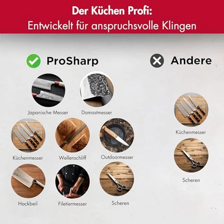 CUTMORE® Diamant Messerschärfer ProSharp, Winkelverstellbarer Messerschleifer für japanische- und Damastklingen, rutschsicher, auch für Brotmesser und Scheren, präzise Schleifwinkel von 15° bis 24° – Bild 5