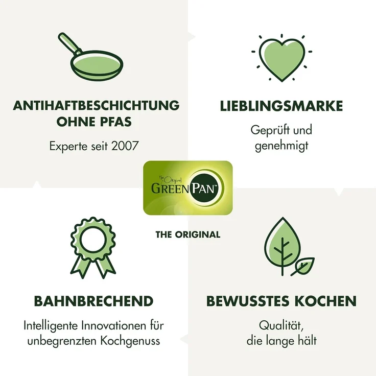 GreenPan Valencia Pro Harteloxiertes, gesundes, keramisches Non-Stick 16-teiliges Topf- und Pfannenset, Kochgeschirrset, PFAS-frei, Induktion, spülmaschinenfest, backofenfest, grau – Bild 8