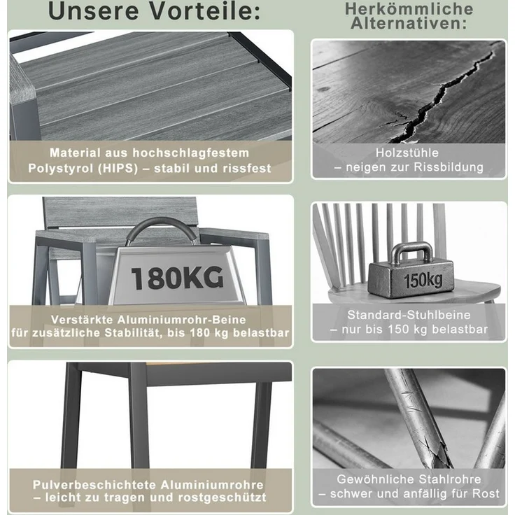 HOMALL Gartenstuhl stapelbar Aluminium Gartensessel Wetterfest, max Belastung 180kg (Set, 6 St), Korrosionsbeständigkeit, verstärkter Alu-Outdoorstuhl – Bild 2
