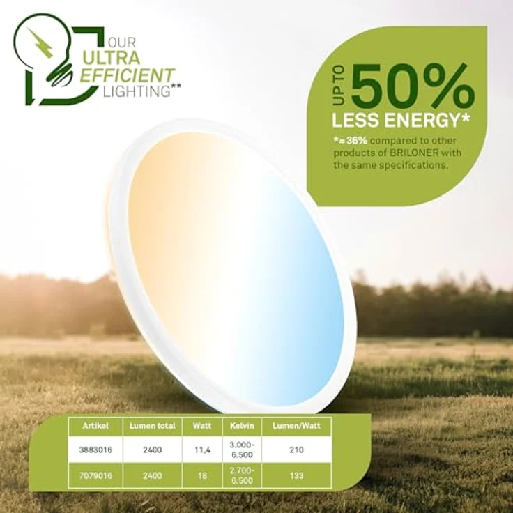 BRILONER - EEK A LED Panel Effizient mit 11W bei 2400lm, ca. 50.000h Licht, flach, CCT, indirektes Licht, LED Lampe, Deckenleuchte, Wohnzimmerlampe, Deckenlampe, Flurlampe, 29,3x3 cm, Weiß – Bild 10