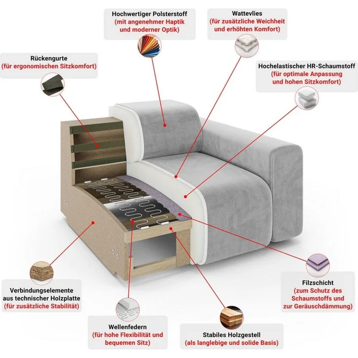 OTTO home Big-Sofa XL HAILY Modularsofa extra tief, Sitztiefe 100 cm, als Modul oder separat verwendbar, für individuelle Zusammenstellung – Bild 3