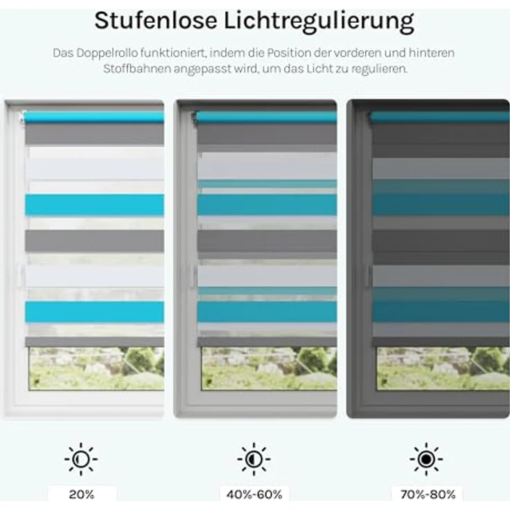 WOLTU Doppelrollo Klemmfix ohne Bohren 80x150 cm, Weiß+Grau+Türkis | Duo Rollos für innen Fenster & Tür, Zebrarollo Lichtdurchlässig Fensterrollo Seitenzugrollo Verdunkelnd, Stoffbreite 77 cm – Bild 3