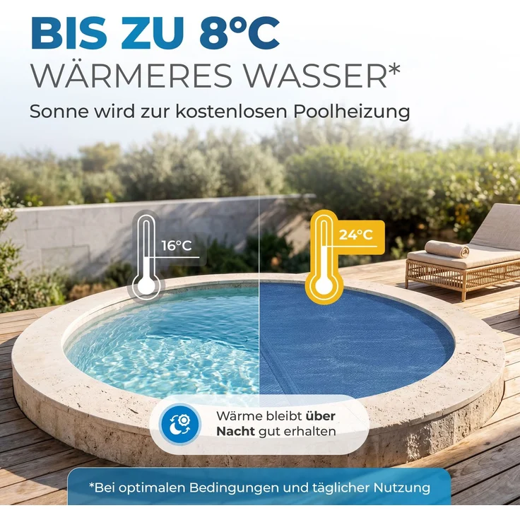 Miganeo Pool Solarfolie Ø 488 cm rund | schwarz/blau – Bild 3