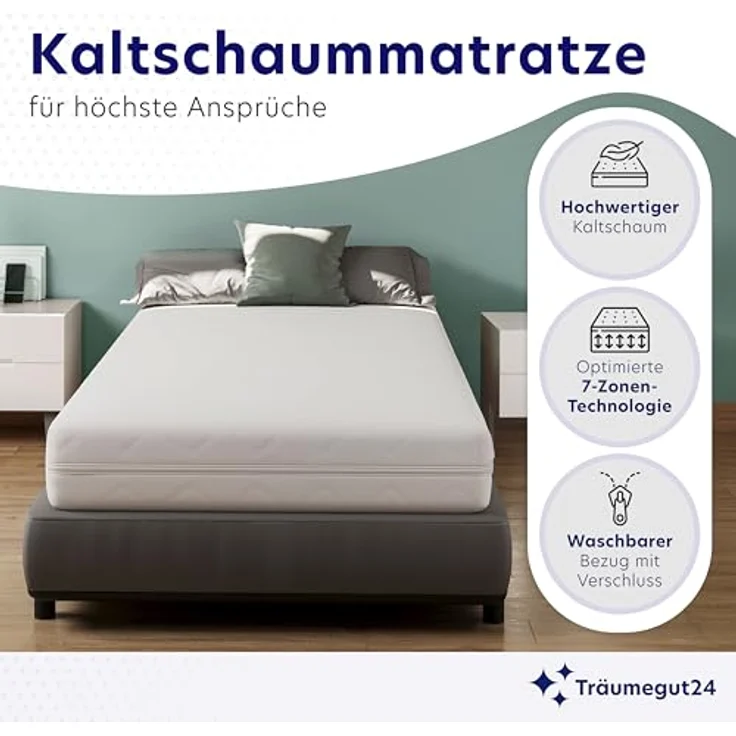 Träumegut24 - K12 Orthopädische 7-Zonen Kaltschaummatratze - Matratze Härtegrad H2 & H3 - Rollmatratze (140x200 cm, H2 & H3) – Bild 5