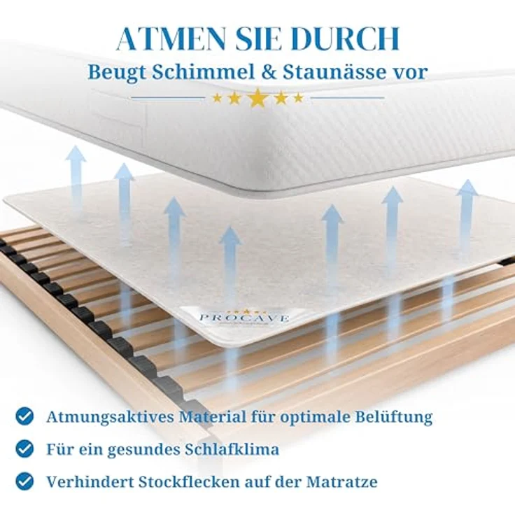 Matratzenschoner Filzschoner Lattenrost Matratzenschutz Made in Germany div. Größen PROCAVE, Matratzenunterlage atmungsaktiv, 50x100 cm – Bild 5