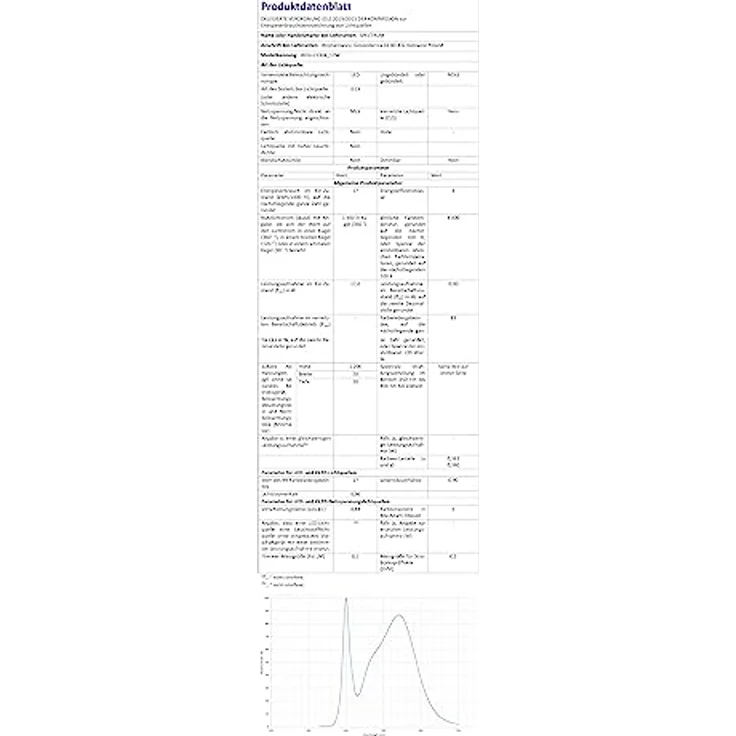 Ett LED-Röhre Spectrum T8, 17 Watt, 4000K Neutralweiß, 25er Pack, 120cm für Büro und Gewerbe – Bild 2