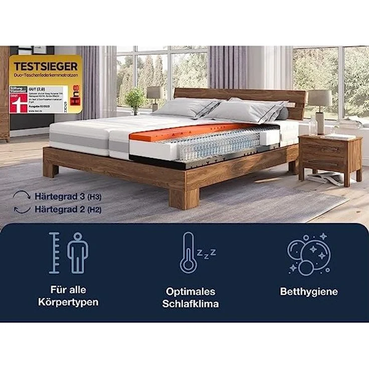 Sleep Balance TFK Testsieger Boxspringmatratze 90x190 cm H3 / H4 – Bild 7
