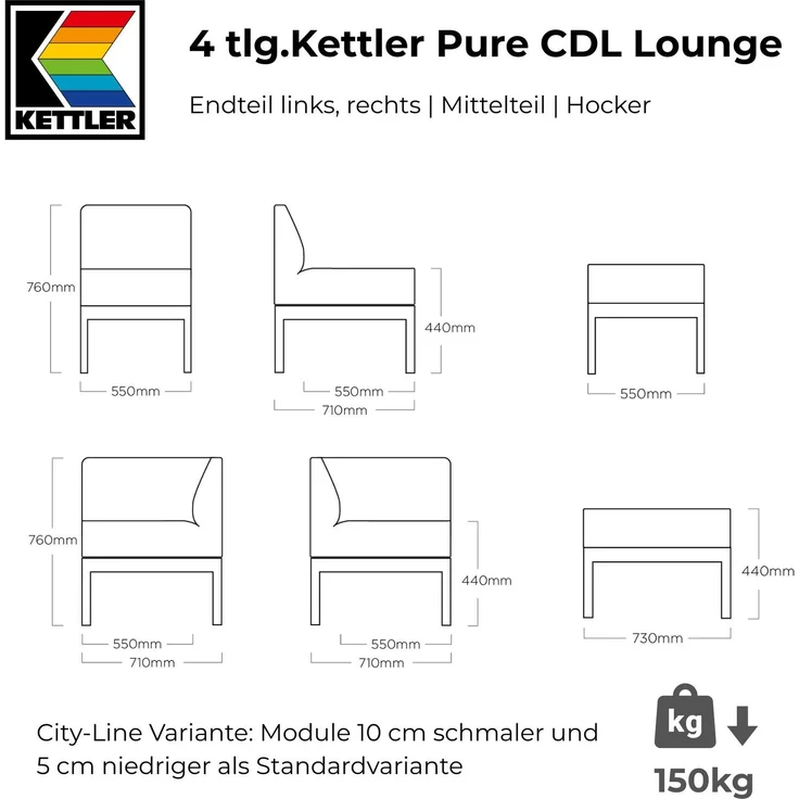 Kettler Lounge Gartenmöbel Ecksofa PURE CITY LINE Modular 4tlg Sunbrella Antr. – Bild 3