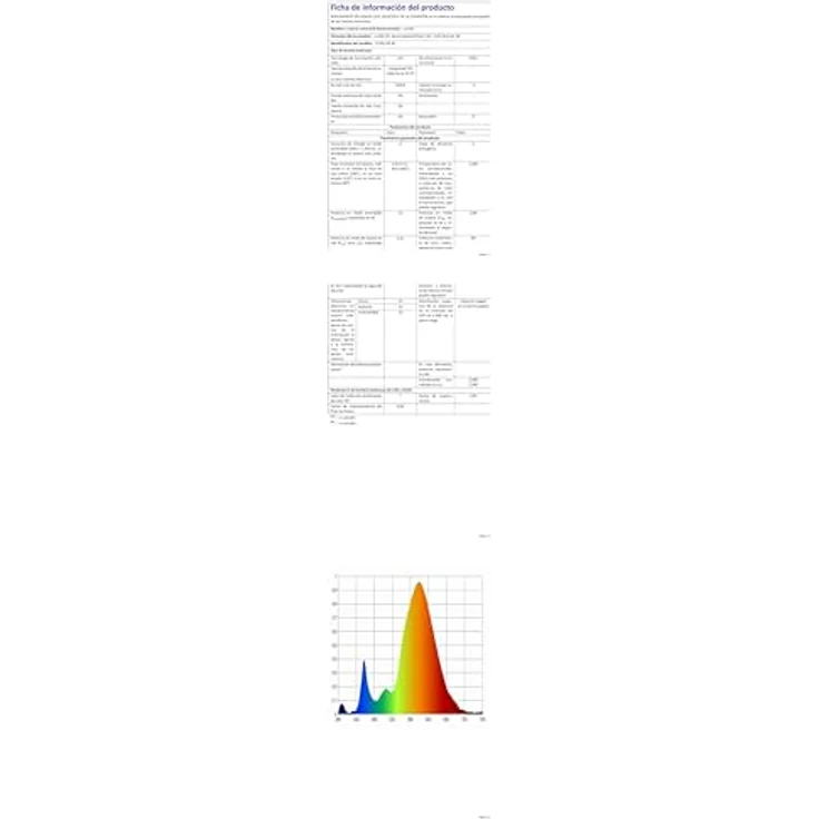 Lucide 71592/03/85, Nachttischlampe aus Kunststoff, dimmbar, grün, LED 3W, IP20 – Bild 8
