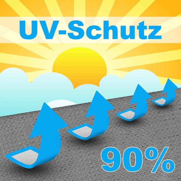 hanSe Sonnensegel Schattensegel Schattenspender UV-Schutz Quadrat 2x2m Graphit – Bild 6