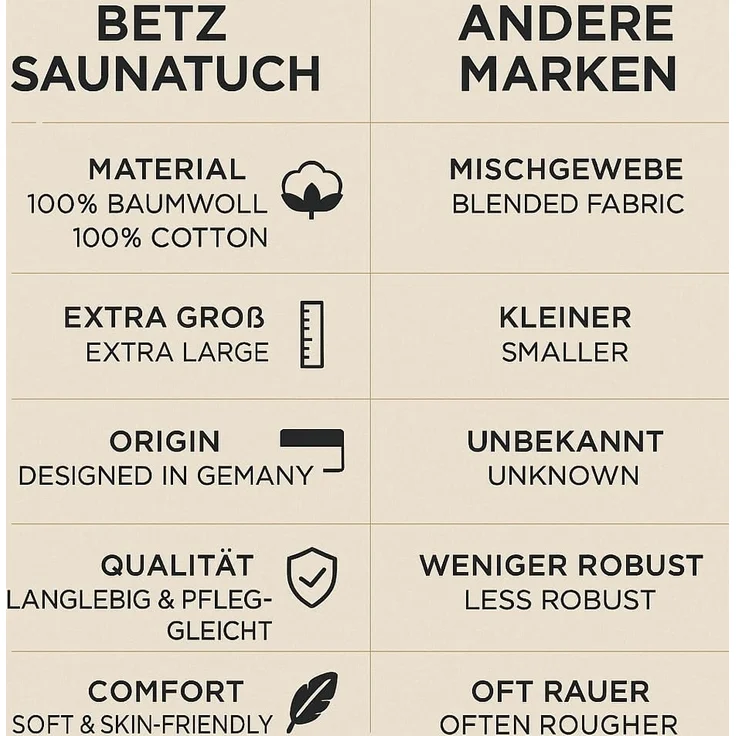 Betz Saunatuch Saunahandtuch Saunatücher France Größe 80x200 cm, 100% Baumwolle (Set, 1-St), extra groß und saugfähig – Bild 8