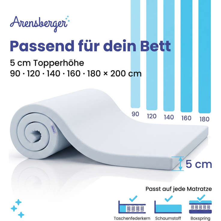 Arensberger Matratzen Topper ESSENCE, 140x200cm, Gelschaum Matratzentopper, waschbarer Bezug, geeignet für Federkern & Schaumstoff Matratzen, Höhe 5cm – Bild 7
