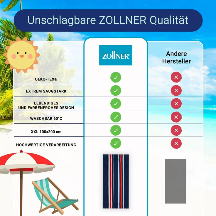 ZOLLNER Strandlaken XXL aus Baumwolle Velours, 100x200 cm, blau-rot-weiß gestreift – Bild 5