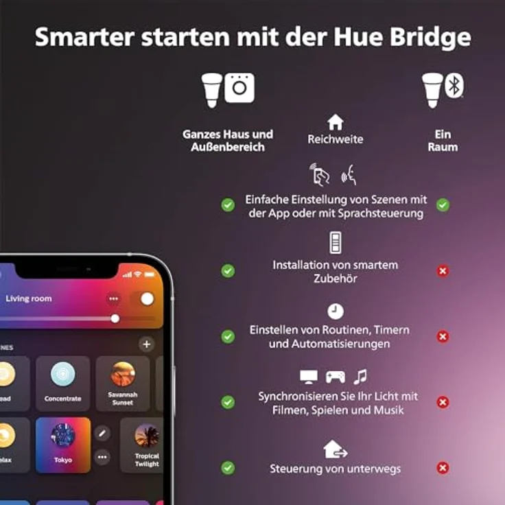 Philips Hue White&Col. Amb. Xamento Einbauspot silber 1x4.2W – Bild 8