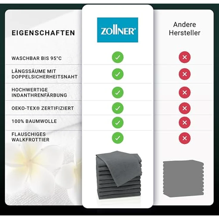 ZOLLNER Gästehandtücher, Walkfrottier (10-St), 30 x 50 cm, 100% Baumwolle, alle Farben bis 95°C waschbar – Bild 7