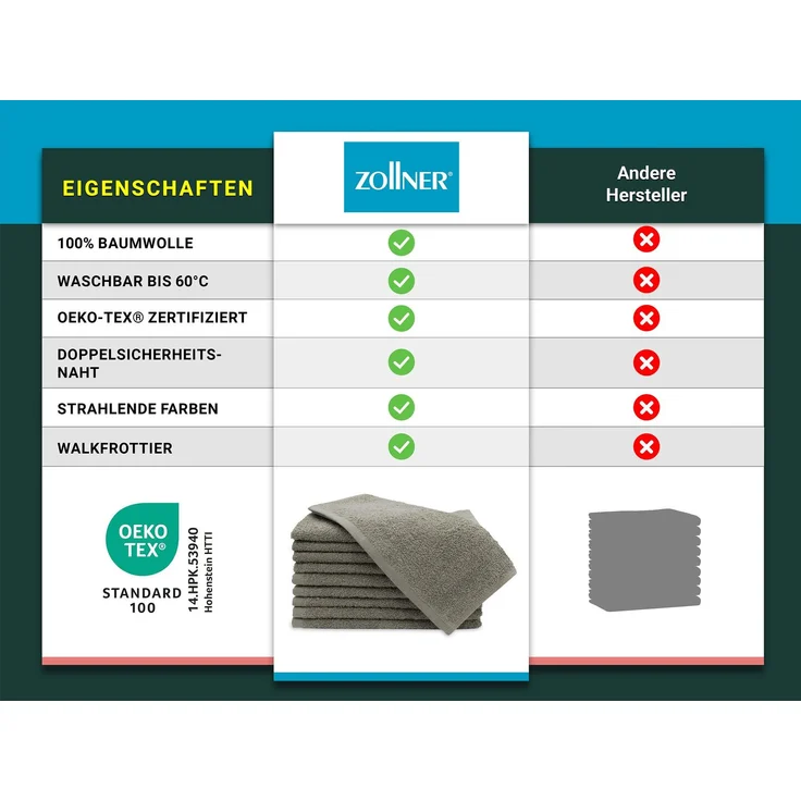 ZOLLNER Gästehandtücher 10er Set, Baumwolle, 30x50 cm, taupe – Bild 4