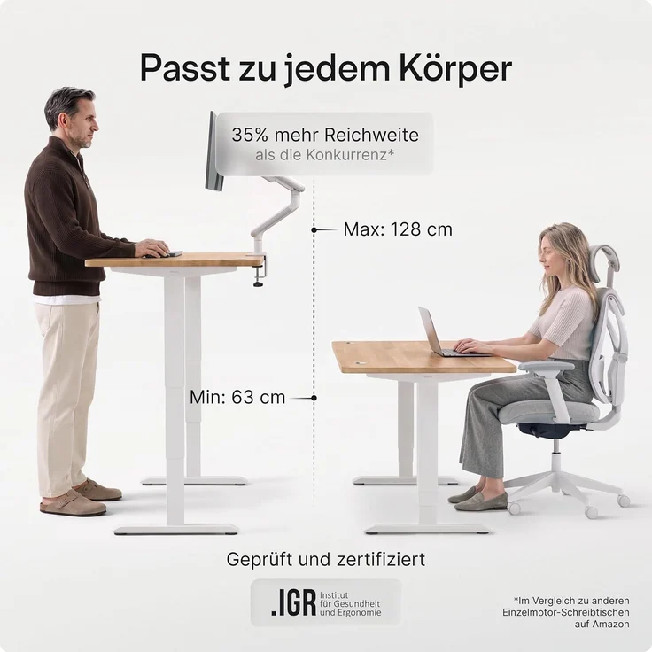 Desktronic HomePro Elektrisch höhenverstellbarer Schreibtisch 200x80cm Blau/Weiß mit Memory-Funktion, Anti-Kollisions Technologie, USB-A und USB-C-Ladeanschlüssen – Bild 8