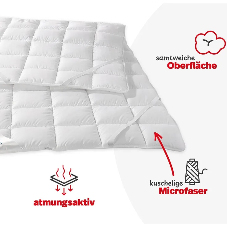 Matratzenschoner atmungsaktive Matratzenauflage 4 Eckgummis div. Größen PROCAVE, Microfaser Soft Topper, 90x200 cm