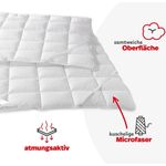 Matratzenschoner atmungsaktive Matratzenauflage 4 Eckgummis div. Größen PROCAVE, Microfaser Soft Topper, 90x200 cm