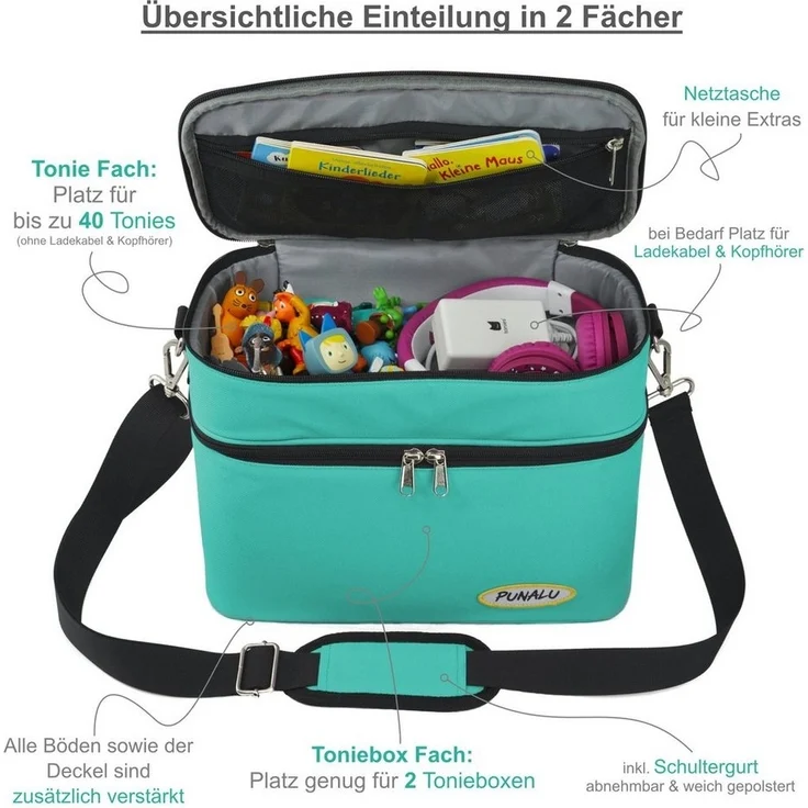 PUNALU Aufbewahrungstasche Große Tasche für Toniebox, Tonies Hörfiguren, Toniebox Tasche, mit abnehmbaren Schultergurt – Bild 2