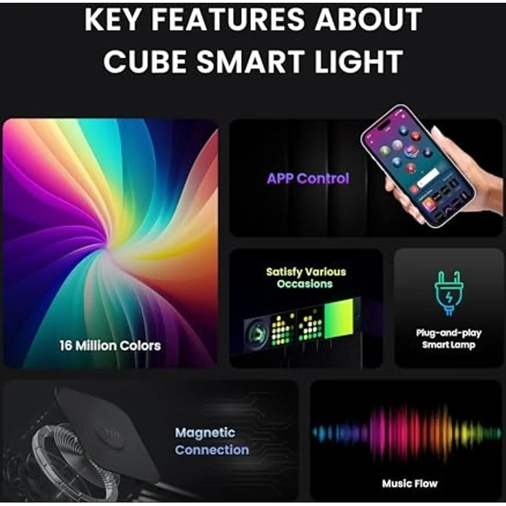 Yeelight Cube Intelligente Tischleuchte Wi-Fi/Bluetooth Schwarz Multi 802.11b 802.11g Wi-Fi 4 (802.11n) 2 4 GHz – Bild 2