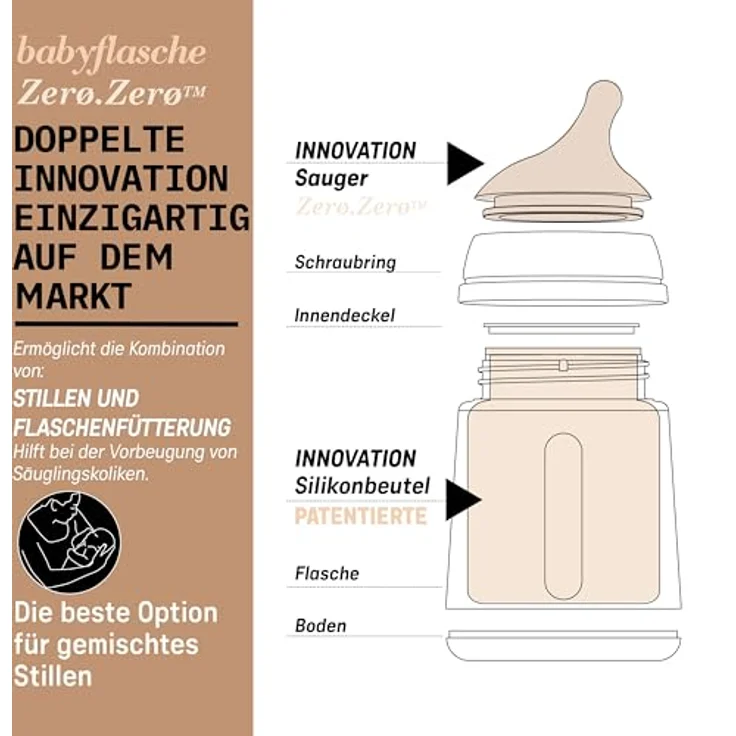 Suavinex Babyflasche - Zero Zero - Medium Flow 270 – Bild 7