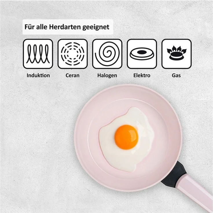 Genius Pfannen-Set Cerafit Trend Pastell Edition Pfannen Set 3-tlg, kein Anhaften, Edelstahl (3er Set, 20iger, 24iger und 28iger Pfanne), kein Verkratzen, kein Verfärben, gleichmäßige Hitzeverteilung – Bild 3