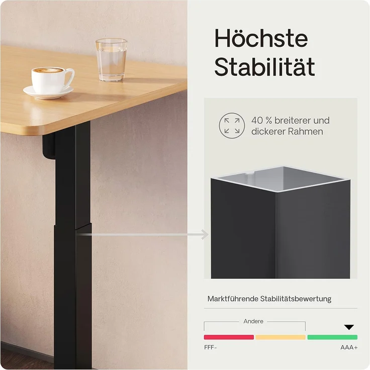 Desktronic Elektrisch Höhenverstellbarer Schreibtischgestell HomeOne, Schwarz, mit Memory-Funktion, Anti-Kollisions Technologie, USB-A und USB-C-Ladeanschlüssen – Bild 4