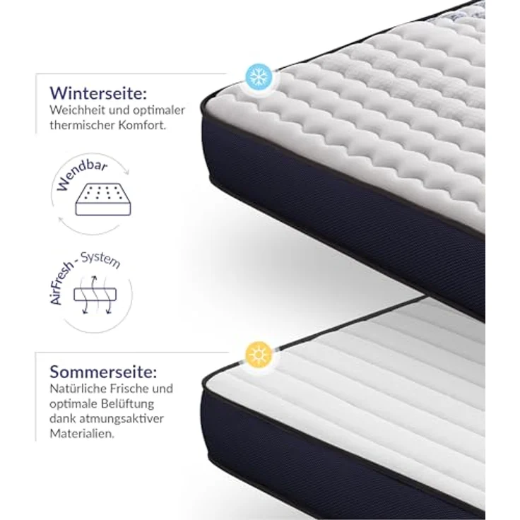 naturalex | Perfectsleep | Matratze 80x190 cm | Memory und Blue Latex-Technologie Extra Komfort HR | Perfekter Halt mit Atmungsaktivem Schaumstoff | Ergonomisch Entspannend und Hypoallergen – Bild 6