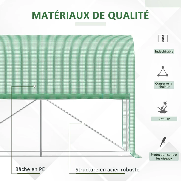 MELAYR, Gewächshaus aus PE-Kunststoff, Balkongewächshaus, Verstärkte 140 g/m²-Folie, 157,5 x 41,5 x 13 cm, Grün – Bild 6