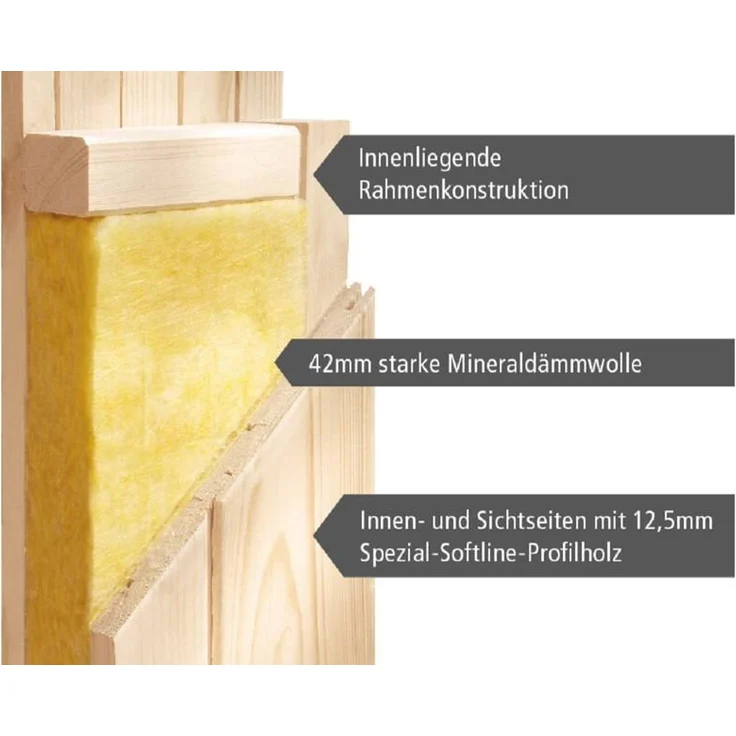 Karibu Sauna Avari 2 ohne Ofen – Bild 6