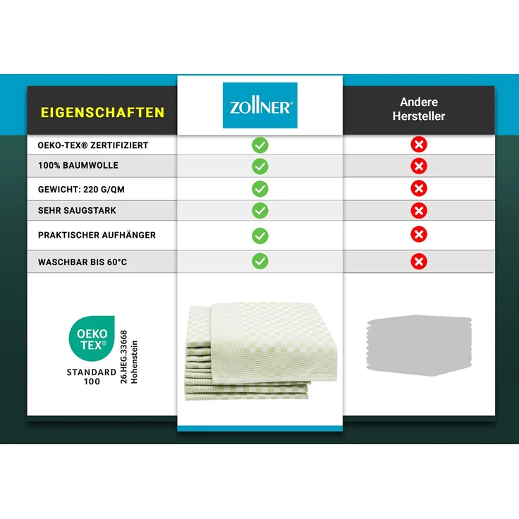 ZOLLNER 10er Set Geschirrtücher, 100% Baumwolle, 46x70 cm, saugstark, hellgrün kariert – Bild 6