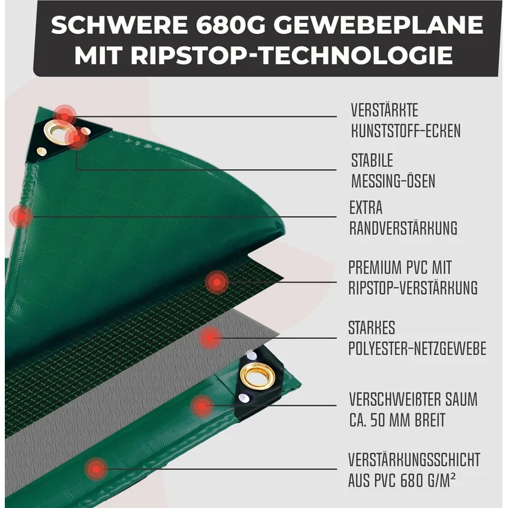 ROTFUCHS Premium Abdeckplane mit Ösen, 700 g/m² PVC RipStop-Gewebe Reißfest & Wasserdicht | Universell für Pool, LKW, Holz Gartenmöbel | Abdeckung, Schutzplane, Gewebeplane, Grün, 300x200 cm – Bild 6