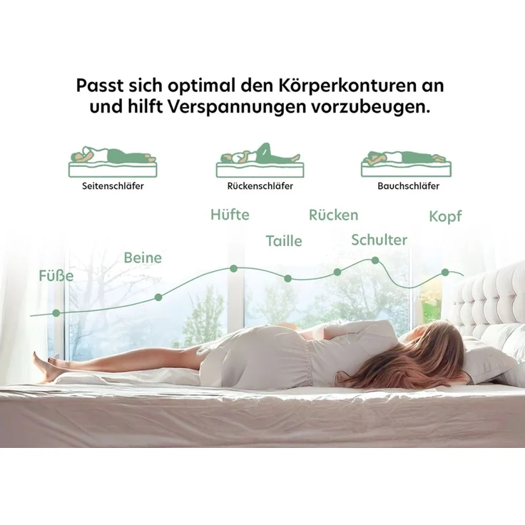 AquaFlex® 16 cm Matratze 80 x 200 cm Härtegrad H4 : 16 cm : H4 : 80 x 200 cm – Bild 3