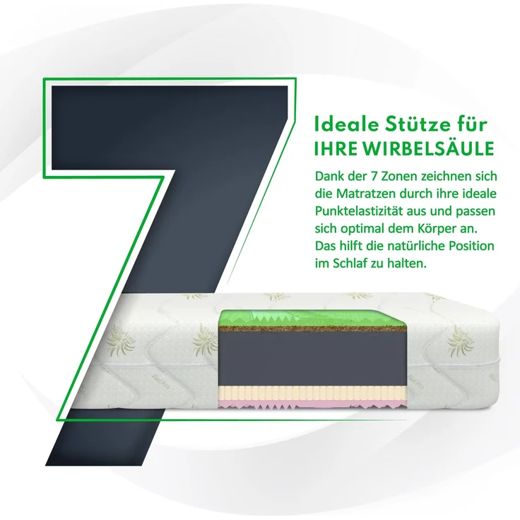 Matratze SAVONA 7 Zonen 90x200 cm H3 H4 22 cm Kokos Latex Visco Aloe Vera Bezug – Bild 2