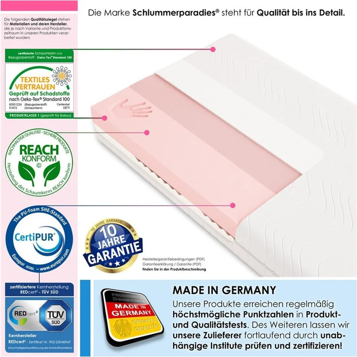 Visco-Matratze Visco Vivid®, Schlummerparadies, 19 cm hoch, 7 Zonen, 2D-Wellenschnitt, Viscoe + HR Kaltschaum, 10 Jahre Garantie – Bild 4